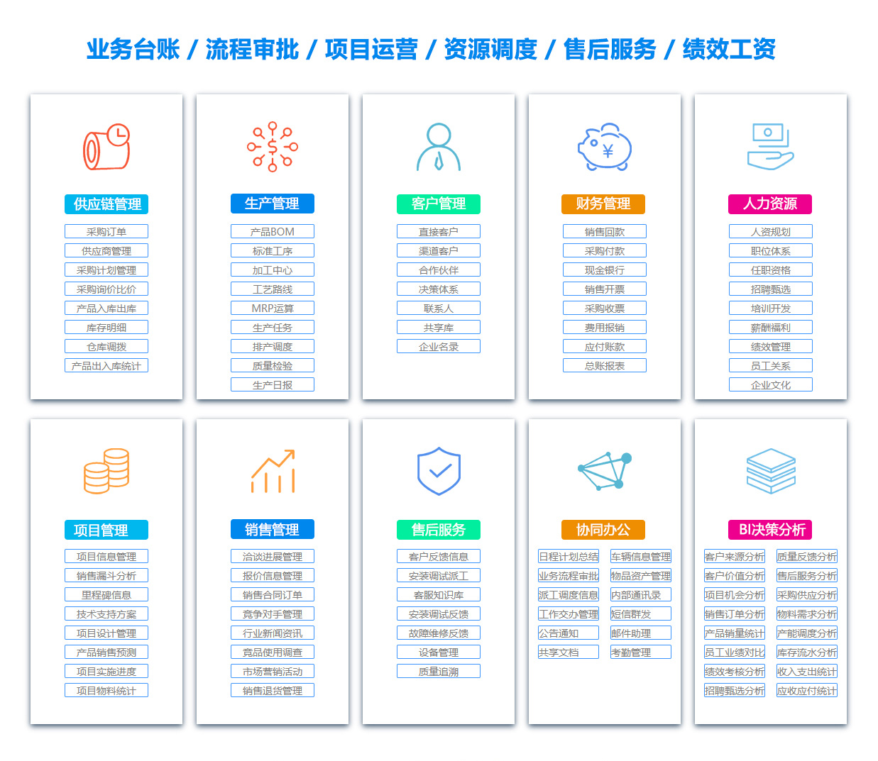 抚州客户资料管理系统 抚州客户资料管理系统